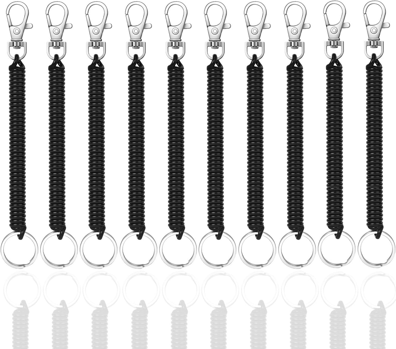 popular product list