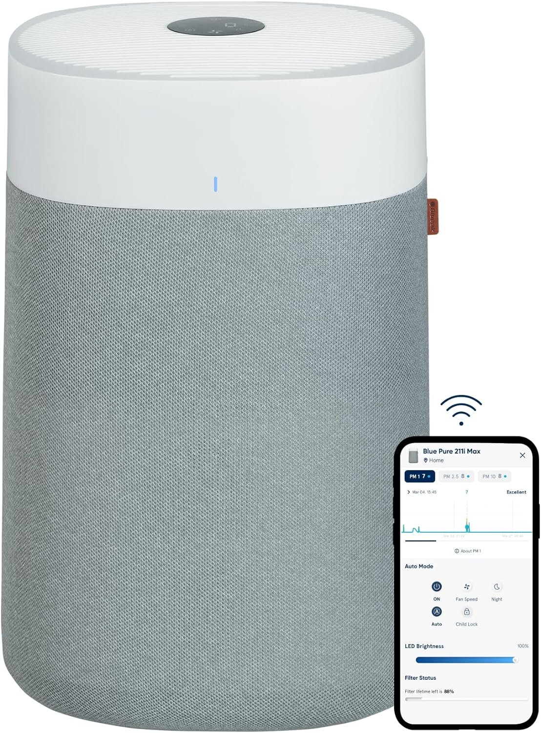 BLUEAIR Air Purifiers for Large Rooms, Cleans 3,048 Sqft In One Hour, HEPASilent Smart Air Cleaner For Home, Pets, Allergies, Virus, Dust, Mold, Smoke – Blue Pure 211i Max