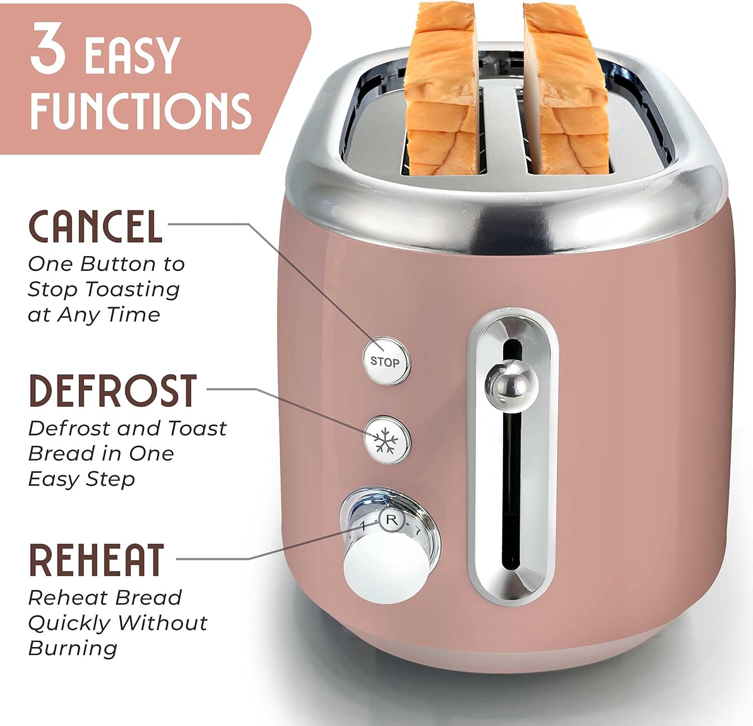MÜELLERHOME Retro Toaster 2 Slice, 7 Browning Levels, 3 Functions (Reheat, Defrost, Cancel), Stainless Steel Features, Removable Crumb Tray, Under Base Cord Storage, Pink Kitchen Accessories Décor